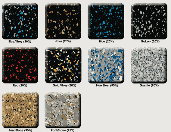 Standard Color Options